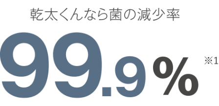 乾太くんなら菌の減少率99.9%